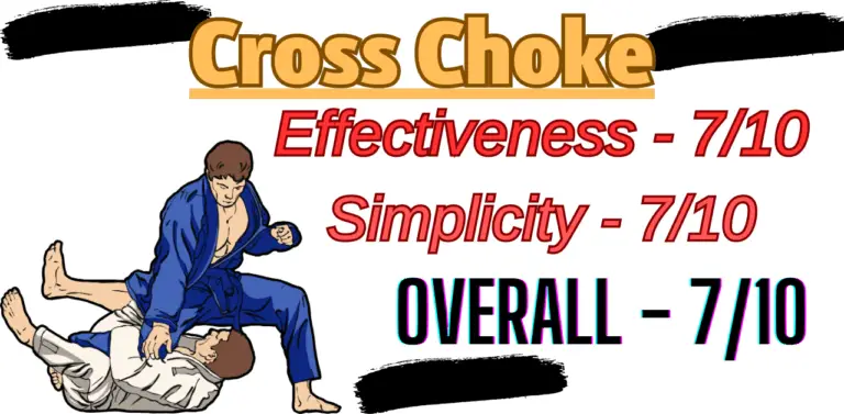 Cross Choke 101 – BJJ Submission Breakdown - Blinklift